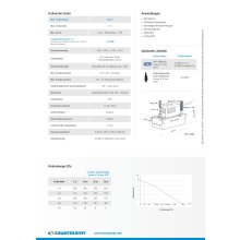 Sauermann Si-82 PACK 2 Zentrifugalpumpe