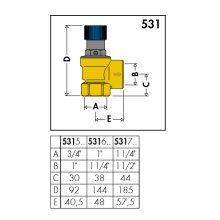 Caleffi 531 Membran-Sicherheitsventil Trinkwasser 1/2" - 6bar