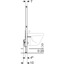 Geberit Duofix Bidet-Element für Einlocharmatur, Bauhöhe 1120 mm