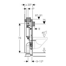 Geberit GIS WC-Element mit Omega UP-Spülkasten, Bauhöhe 870 mm