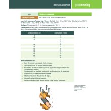 Gebo Messing-Dichtschelle, Typ MD DIN EN 1057, 15 mm