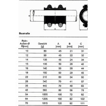 Gebo Messing-Dichtschelle, Typ MD DIN EN 1057, 54 mm