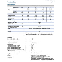 Qp 2,5 VoluMess VI Kompaktwärmezähler 130mm Eichung 2024