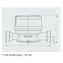 Elektronischer Wohnungswasserzähler Qn 1,5 - 1/2" x 80 mm - Kalt Eichung 2024