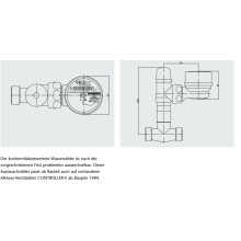 Ventilzähler Kompakt ECO Unterputz Qn 1,5 - Kalt Eichung 2024