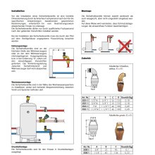 Auslauftrichter, drehbar 3/4" - 1 1/4" AG / IG