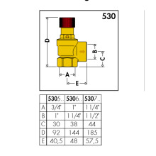 Membran-Sicherheitsventile 3/4", für Heizung 2,5 - 3 bar