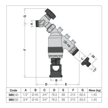 Systemtrenner Typ BA mit Monoblockkartusche DN 15 1/2" AG x 3/4" AG