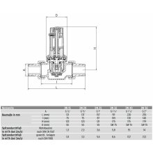 Syr Druckminderer 11/2 , Einbaulänge 220 / 130mm PN 25