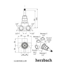 Herzbach LOGIC Universal-Unterputz-Dreiwegeumsteller