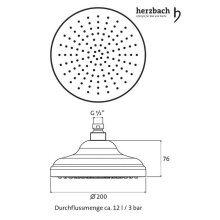 Herzbach LIVING SPA Retro Regenbrause 200 rund