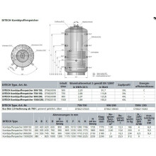 Austria Email Kombi-Pufferspeicher KPS ohne Wärmedämmung, 750 / 150 Liter