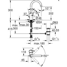 Grohe Waschtisch-Hebelmischer Concetto m schwenkb Rohrausl. u Excenter chrom