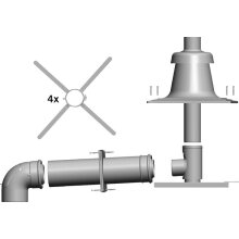 Wolf Anschluss-Set DN110/160 an Abgas- leitung f. Schachteinbau, raumluftunabh.