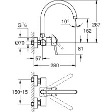 Grohe Einhandmischer Spültisch Concetto Wandmontage schwenkbarer Rohrauslauf VC