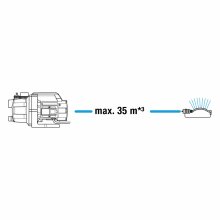 Gardena Gartenpumpe 3000/4 BASIC Set