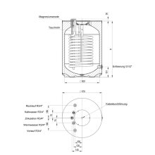 Beistellspeicher 120 Liter / 1,1 qm Heizfläche weiß EEK B