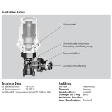 Thermostatventilunterteil DN15 Axial M30 x 1,5 Meibes