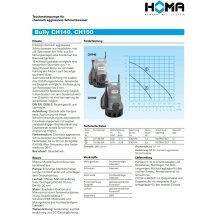 HOMA Schmutzwasser-Tauchmotorpumpe Bully C 140 WA