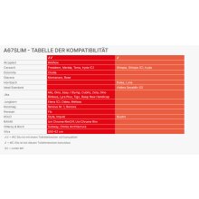 alcadrain WC-SITZ SLIM 67 SOFTCLOSE, DUROPLAST