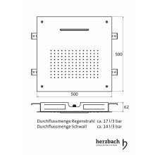 Herzbach Regenbrause Multifunktion 2 500 x 500 mm