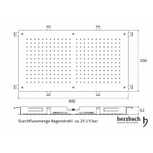 Herzbach Regenbrause 900 x 500 mm