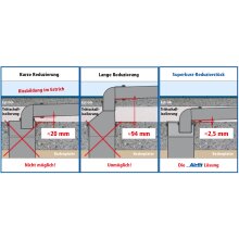 Airfit Superkurz-Reduzierstück DN110/40